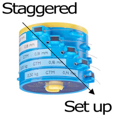 STROFT 5 LEADER SPOOLS SYSTEM