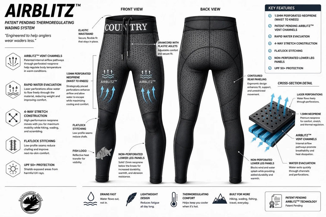 BACKCOUNTRY SKINS - AIRBLITZ PITCH BLACK